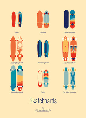 Affiche Skateboards – Les Iconiques (palette vive), format 30x40 cm, sans cadre