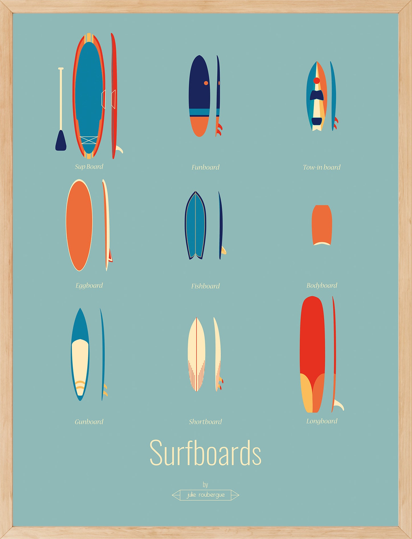 Affiche Surfboards – Les Iconiques (couleurs vives) encadrée en 30x40 cm, style déco mural.