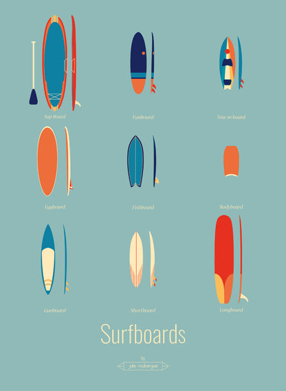 Affiche illustrée Surfboards – Les Iconiques (couleurs vives), format 30x40 cm, sans cadre.