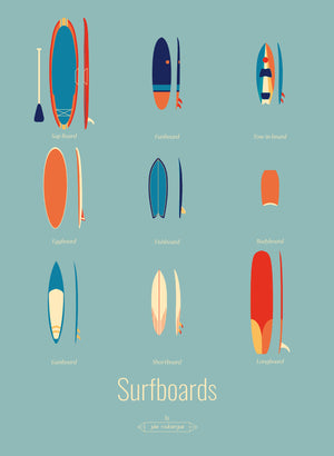 Affiche illustrée Surfboards – Les Iconiques (couleurs vives), format 30x40 cm, sans cadre.