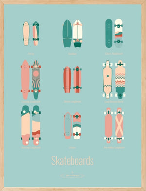 Affiche SKATEBOARDS, les Iconiques Julie Roubergue