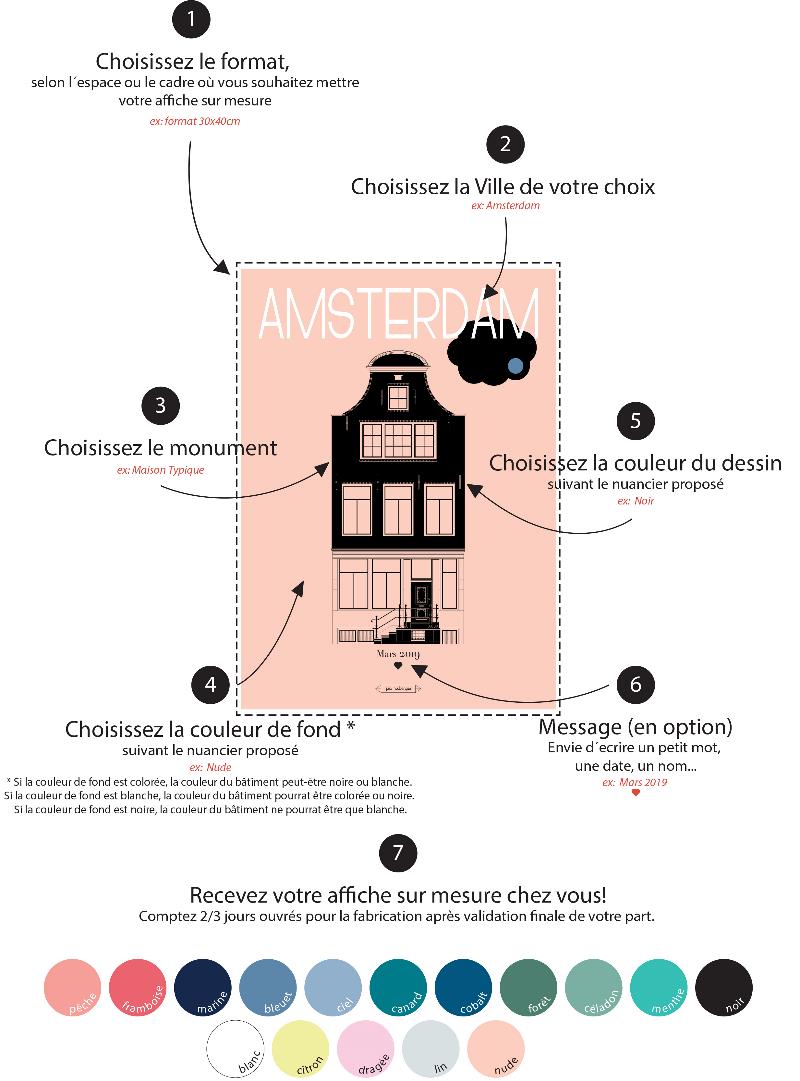 Affiche sur mesure Julie Roubergue