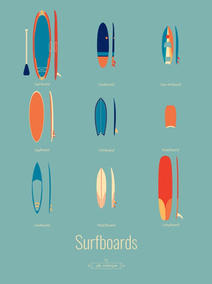 Affiche SURFBOARDS, les Iconiques Julie Roubergue